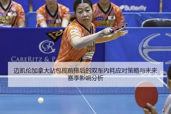 迈凯伦加拿大站包揽前排后的双车内耗应对策略与未来赛季影响分析